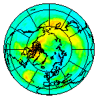 Ozone Field of 27 October 2017