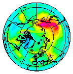 Ozone Field of 22 November 2017