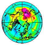 Ozone Field of 27 November 2017