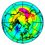 Ozone Field of 28 November 2017