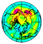 Ozone Field of 30 November 2017
