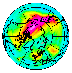 Ozone Field of 08 December 2017