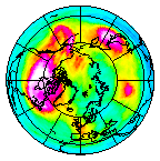 Ozone Field of 27 December 2017