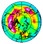 Ozone Field of 28 December 2017