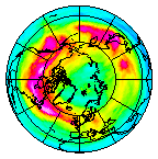Ozone Field of 29 December 2017