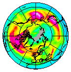 Ozone Field of 01 January 2018