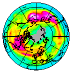 Ozone Field of 02 January 2018