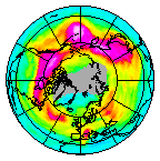 Ozone Field of 09 January 2018