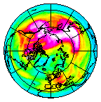 Ozone Field of 20 January 2018