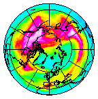 Ozone Field of 27 January 2018