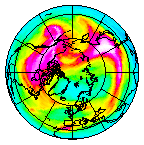 Ozone Field of 28 January 2018