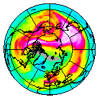 Ozone Field of 01 February 2018