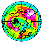 Ozone Field of 05 February 2018