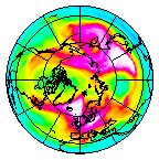 Ozone Field of 09 February 2018