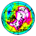 Ozone Field of 13 February 2018