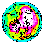 Ozone Field of 19 February 2018