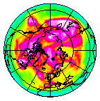 Ozone Field of 09 April 2018