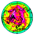 Ozone Field of 21 April 2018