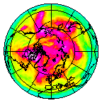 Ozone Field of 27 April 2018