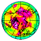 Ozone Field of 30 April 2018