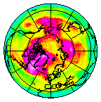 Ozone Field of 08 May 2018