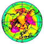 Ozone Field of 19 May 2018