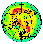 Ozone Field of 06 June 2018