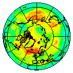 Ozone Field of 19 June 2018