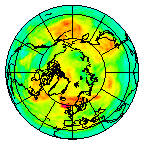 Ozone Field of 20 June 2018