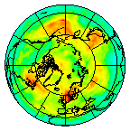 Ozone Field of 21 June 2018