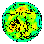 Ozone Field of 27 June 2018