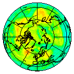 Ozone Field of 03 July 2018