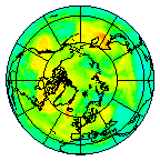 Ozone Field of 04 July 2018