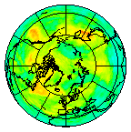 Ozone Field of 05 July 2018