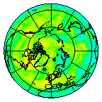 Ozone Field of 20 July 2018
