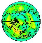 Ozone Field of 29 July 2018