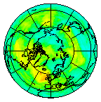 Ozone Field of 30 July 2018
