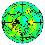 Ozone Field of 03 August 2018