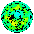 Ozone Field of 22 August 2018