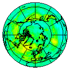 Ozone Field of 01 September 2018