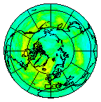 Ozone Field of 03 September 2018