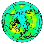 Ozone Field of 10 September 2018