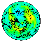 Ozone Field of 14 September 2018