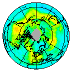 Ozone Field of 30 October 2018