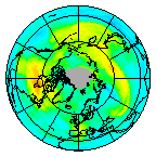 Ozone Field of 01 November 2018