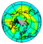 Ozone Field of 02 November 2018