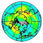 Ozone Field of 03 November 2018