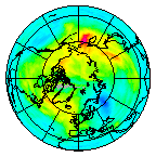 Ozone Field of 05 November 2018