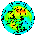 Ozone Field of 06 November 2018