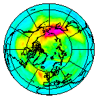 Ozone Field of 08 November 2018
